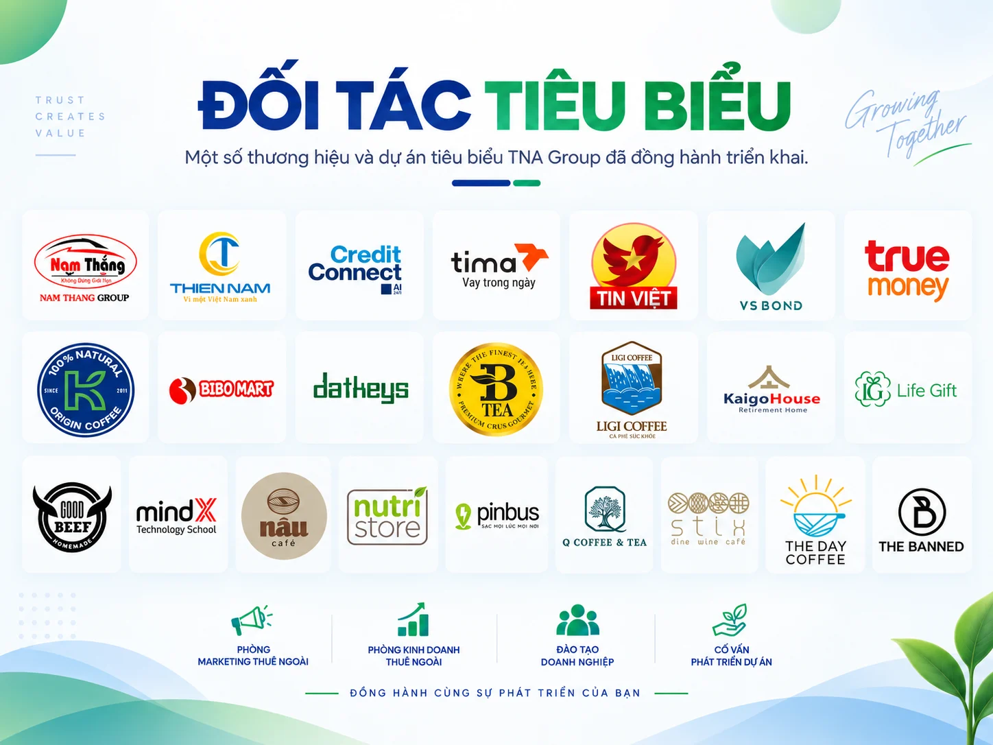 TNA Group partner and client logo showcase creative.